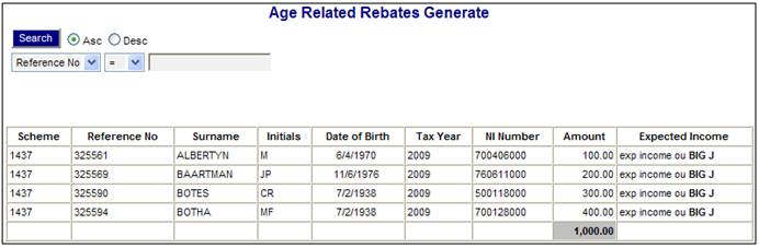 age-related-rebates-report